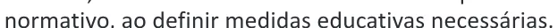 Alternativa D da questão 22 do ENEM 2025 - 1º Dia – Caderno 2 – Amarelo – Aplicação Regular - Belém, Ananindeua e Marituba.