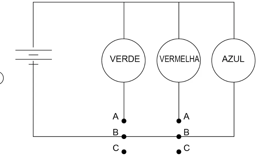 Alternativa C da questão 126 do ENEM 2021 - 2º Dia – Caderno 7 – Azul – Aplicação digital.