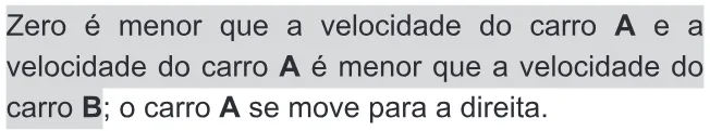 Alternativa B da questão 131 do ENEM 2018 - 2º Dia - Caderno 11 – Laranja (Braile e ledor) – Aplicação regular.