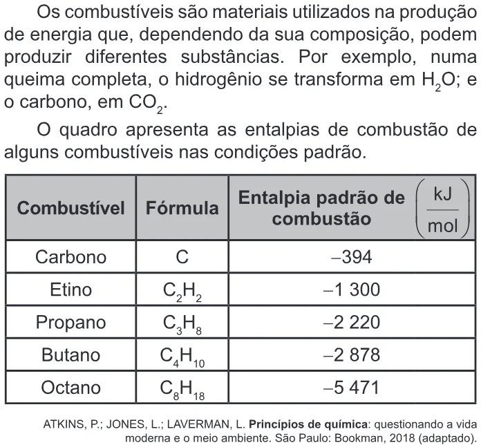 Trecho original com figura, tabela ou fórmula da questão 121 do ENEM 2022 - 2º Dia – Caderno 5 – Amarelo – Reaplicação/PPL.