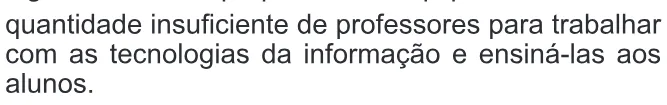 Alternativa E da questão 121 do ENEM 2014 - 2º Dia – Caderno 6 – Cinza – Terceira aplicação.