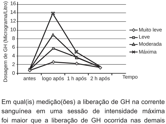 Trecho original com figura, tabela ou fórmula da questão 144 do ENEM 2017 - 2º Dia - Caderno 5 - Amarelo – Reaplicação/PPL.