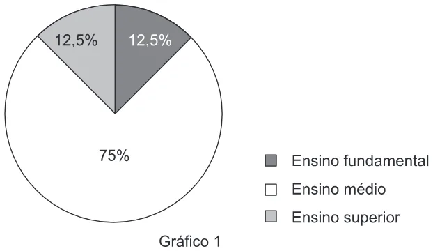 Trecho original com figura, tabela ou fórmula da questão 153 do ENEM 2014 - 2º Dia - Caderno 7 - Azul – Aplicação regular.