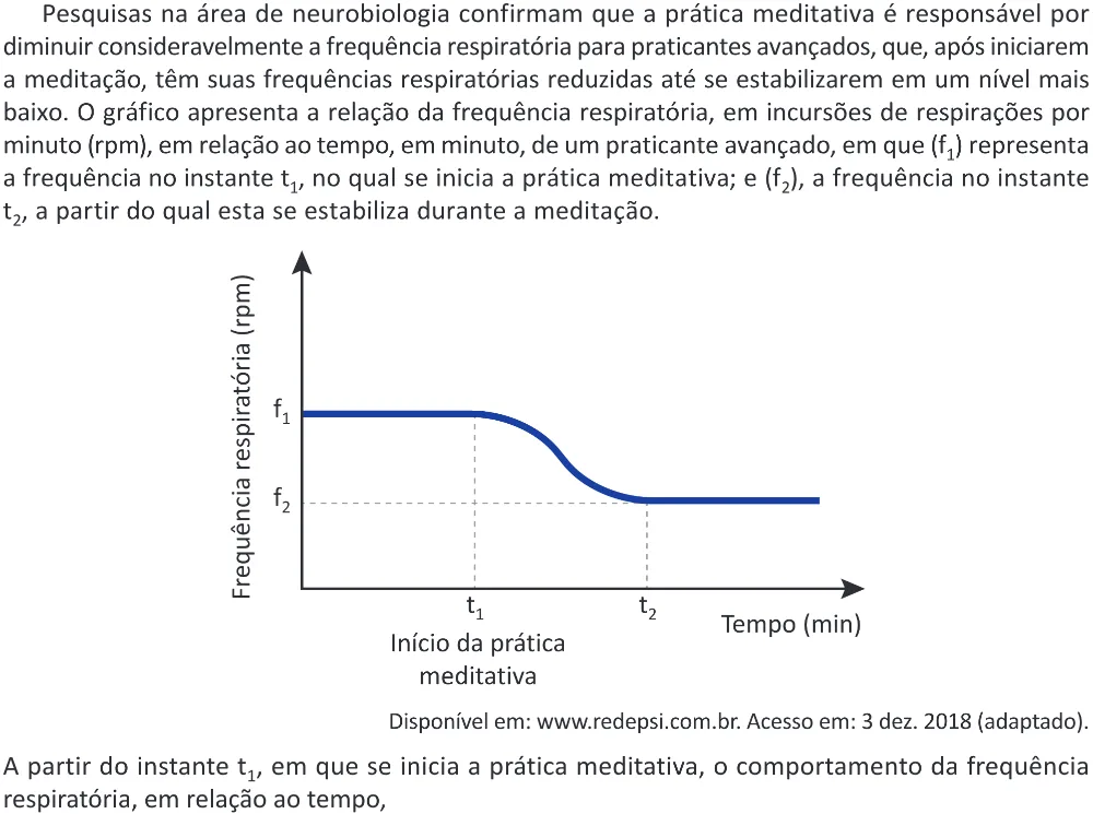 Trecho original com figura, tabela ou fórmula da questão 138 do ENEM 2025 - 2º Dia – Caderno 12 – Roxo (Libras) – Aplicação Regular - (Ampliada).