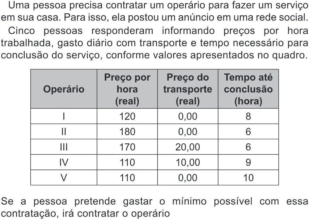Trecho original com figura, tabela ou fórmula da questão 140 do ENEM 2022 - 2º Dia – Caderno 6 – Cinza (Superampliada) – Aplicação Regular.
