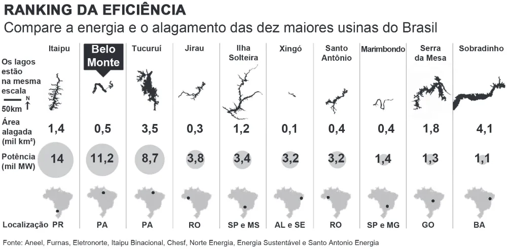 Trecho original com figura, tabela ou fórmula da questão 71 do ENEM 2017 - 1º Dia - Caderno 1 - Azul (Superampliada) – Aplicação regular.