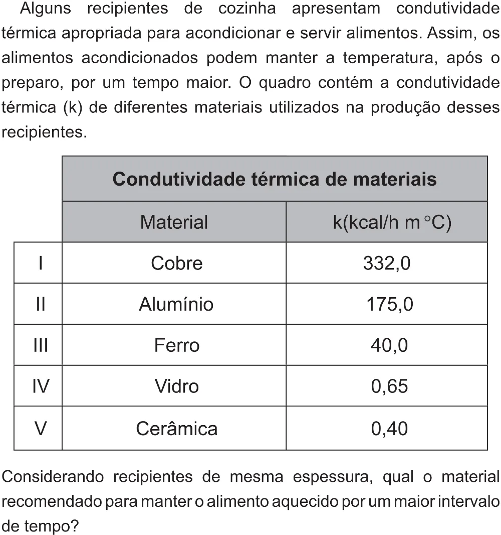 Trecho original com figura, tabela ou fórmula da questão 112 do ENEM 2021 - 2º Dia – Caderno 5 – Amarelo (Superampliada) – Reaplicação/PPL/Segunda Oportunidade.