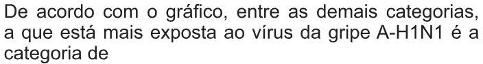 Trecho original com figura, tabela ou fórmula da questão 141 do ENEM 2010 - 2º Dia – Caderno 5 – Amarelo – Reaplicação/PPL.