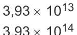 Alternativa C da questão 151 do ENEM 2019 - 2º Dia – Caderno 11 – Laranja (Braile e Ledor) – Aplicação Regular.