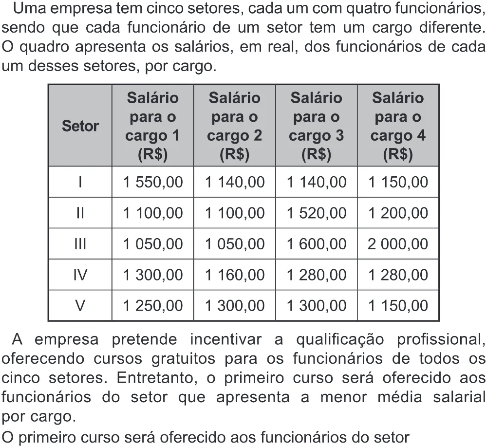 Trecho original com figura, tabela ou fórmula da questão 144 do ENEM 2022 - 2º Dia – Caderno 6 – Cinza (Superampliada) – Reaplicação/PPL.