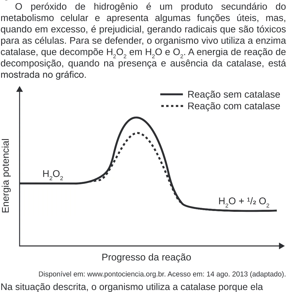 Trecho original com figura, tabela ou fórmula da questão 127 do ENEM 2020 - 2º Dia – Caderno 8 – Rosa (Superampliada) – Reaplicação/PPL.