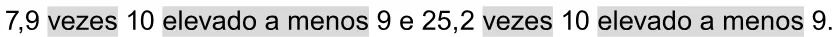 Alternativa B da questão 177 do ENEM 2023 - 2º Dia – Caderno 11 – Laranja (braile e ledor) – Reaplicação/PPL.