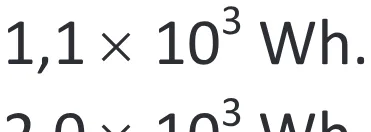 Alternativa A da questão 118 do ENEM 2025 - 2º Dia – Caderno 11 – Laranja (Braile e ledor) – Reaplicação - (Superampliada).