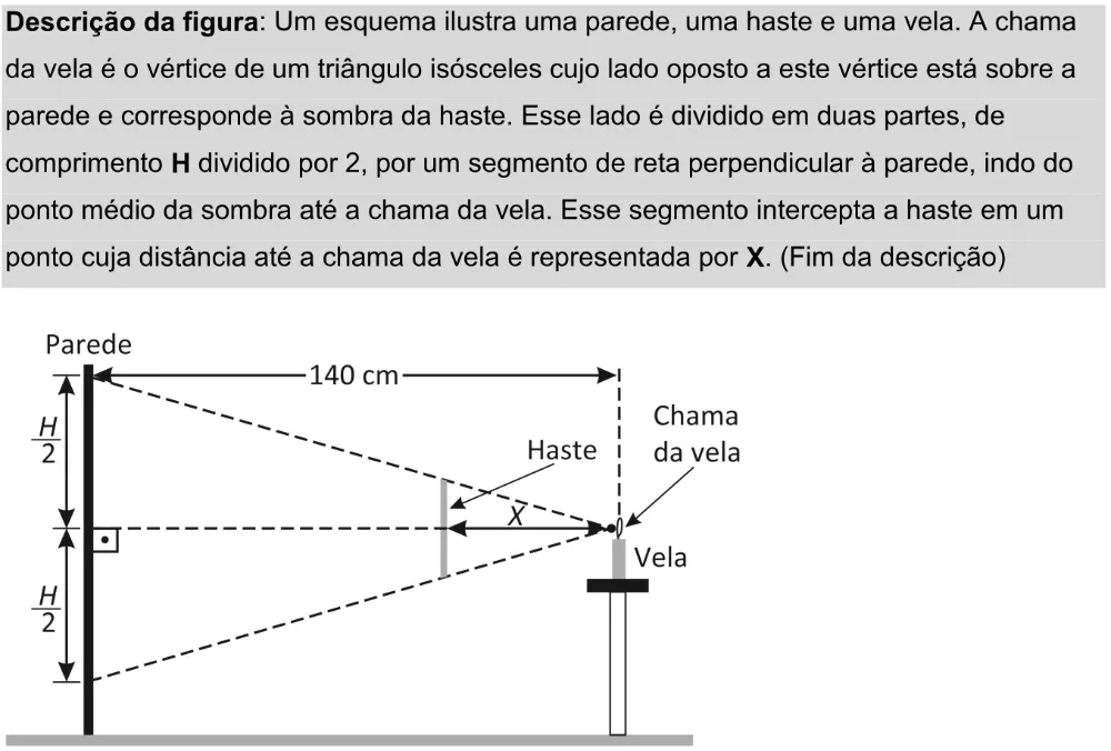 Trecho original com figura, tabela ou fórmula da questão 155 do ENEM 2025 - 2º Dia – Caderno 11 – Laranja (Braile e ledor) – Aplicação Regular - Leitor de tela (NVDA) - Belém, Ananindeua e Marituba.