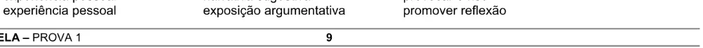 Alternativa E da questão 22 do ENEM 2004 - Caderno Amarelo.