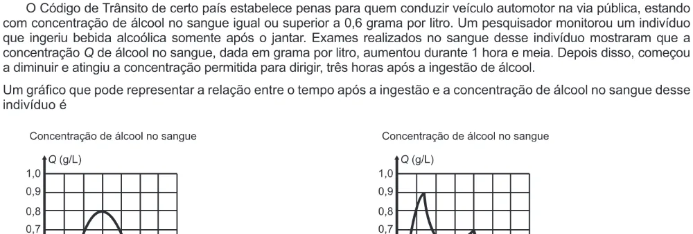 Trecho original com figura, tabela ou fórmula da questão 156 do ENEM 2016 - 2º Dia - Caderno 13 - Cinza – Reaplicação/PPL.