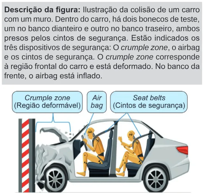 Trecho original com figura, tabela ou fórmula da questão 105 do ENEM 2024 - 2º Dia – Caderno 11 – Laranja (braile e ledor) – Aplicação Regular.