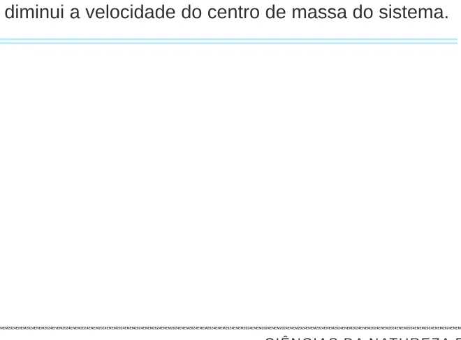 Alternativa E da questão 91 do ENEM 2024 - 2º Dia – Caderno 7 – Azul – Aplicação Regular.