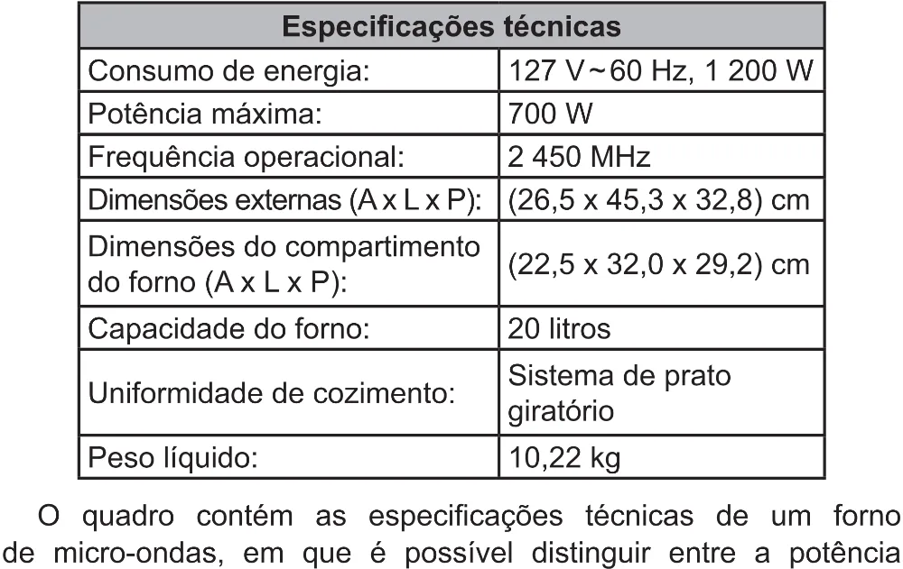 Trecho original com figura, tabela ou fórmula da questão 98 do ENEM 2021 - 2º Dia – Caderno 5 – Amarelo (Superampliada) – Reaplicação/PPL/Segunda Oportunidade.