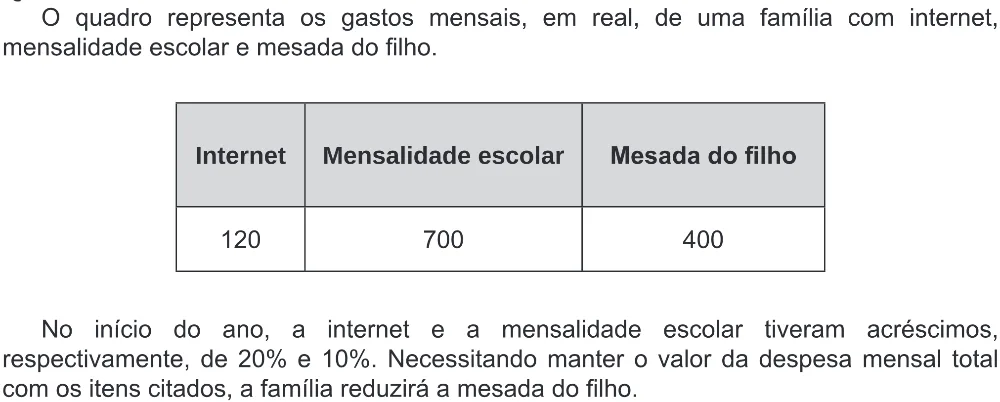 Trecho original com figura, tabela ou fórmula da questão 142 do ENEM 2020 - 2º Dia - Caderno 8 – Rosa (Ampliada) – Aplicação Regular.