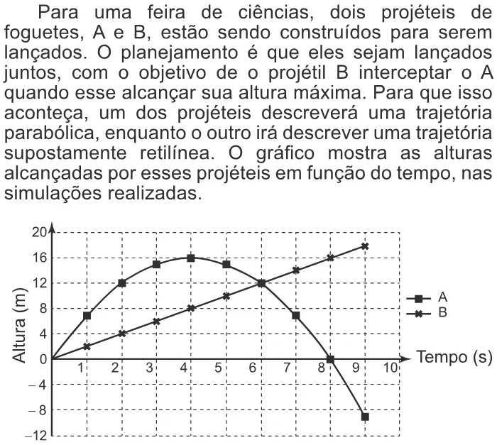 Trecho original com figura, tabela ou fórmula da questão 149 do ENEM 2016 - 2º Dia - Caderno 7 - Azul – Aplicação regular.