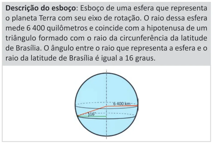 Trecho original com figura, tabela ou fórmula da questão 111 do ENEM 2025 - 2º Dia – Caderno 11 – Laranja (Braile e ledor) – Reaplicação - (Ledor).