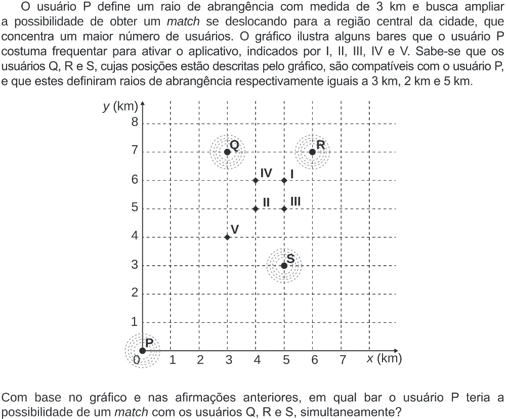 Trecho original com figura, tabela ou fórmula da questão 164 do ENEM 2019 - 2º Dia – Caderno 6 – Cinza (Ampliada) – Aplicação Regular.