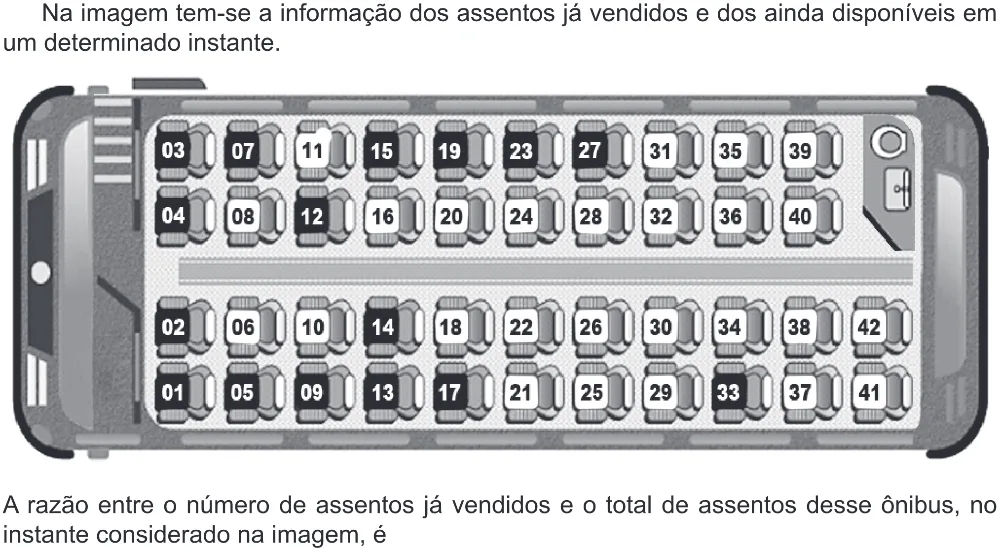 Trecho original com figura, tabela ou fórmula da questão 180 do ENEM 2020 - 2º Dia - Caderno 8 – Rosa (Ampliada) – Aplicação Regular.