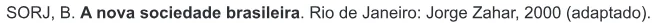 Trecho original com figura, tabela ou fórmula da questão 84 do ENEM 2020 - 1º Dia - Caderno 4 – Rosa – Aplicação Regular.