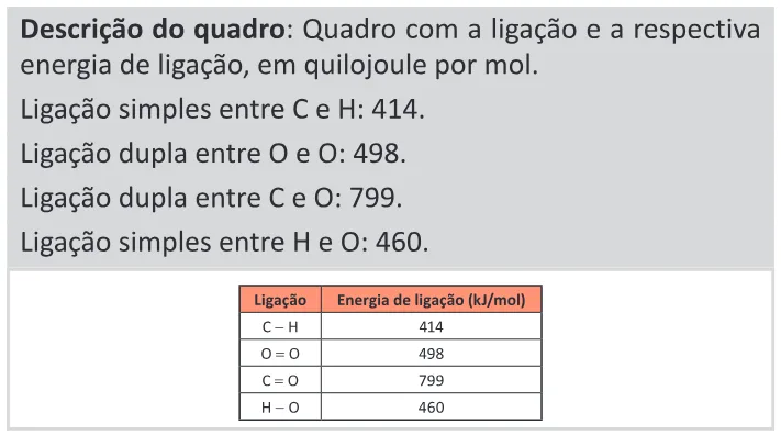 Trecho original com figura, tabela ou fórmula da questão 114 do ENEM 2025 - 2º Dia – Caderno 11 – Laranja (Braile e ledor) – Aplicação Regular - (Ledor) - Belém, Ananindeua e Marituba.