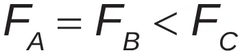Alternativa B da questão 151 do ENEM 2018 - 2º Dia - Caderno 5 – Amarelo (Superampliada) – Aplicação regular.