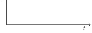 Alternativa E da questão 86 do ENEM 2016 - 1º Dia - Caderno 3 - Branco – Aplicação regular.