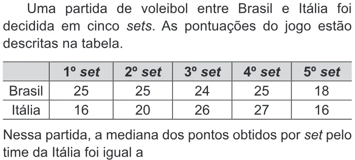 Trecho original com figura, tabela ou fórmula da questão 136 do ENEM 2016 - 2º Dia - Caderno 16 - Cinza – Reaplicação/PPL.