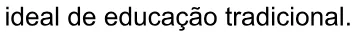 Alternativa A da questão 68 do ENEM 2020 - 1º Dia - Caderno 3 – Branco – Inglês – Aplicação digital.