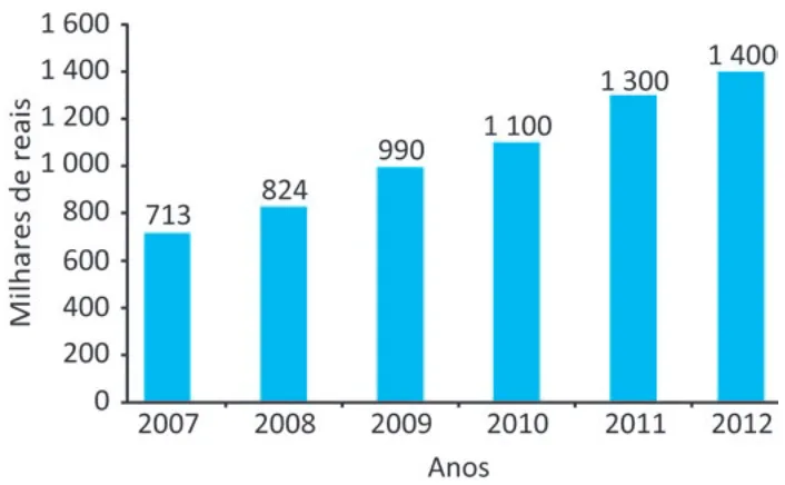 Trecho original com figura, tabela ou fórmula da questão 173 do ENEM 2025 - 2º Dia – Caderno 6 – Cinza – Reaplicação.