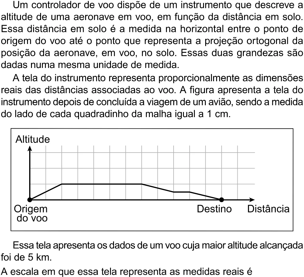 Trecho original com figura, tabela ou fórmula da questão 177 do ENEM 2023 - 2º Dia – Caderno 12 – Verde (Libras) – Aplicação Regular - (Superampliada).
