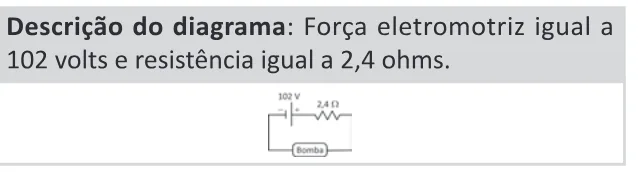 Alternativa D da questão 125 do ENEM 2025 - 2º Dia – Caderno 11 – Laranja (Braile e ledor) – Aplicação Regular - (Ledor).