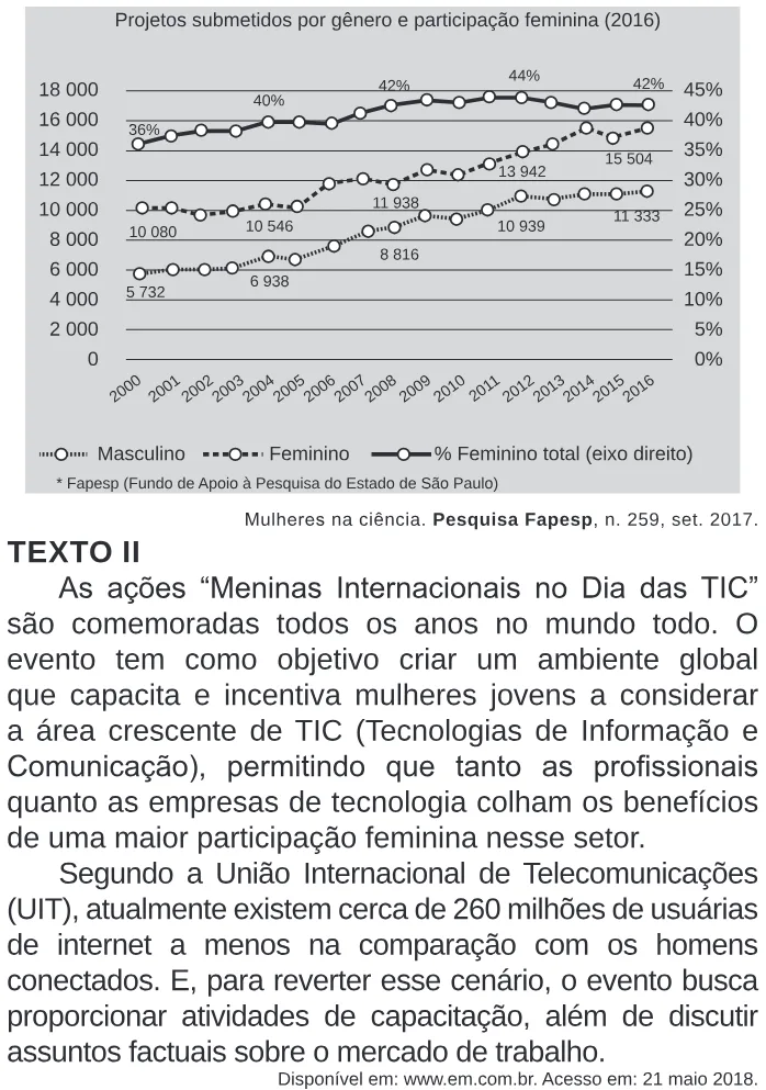 Trecho original com figura, tabela ou fórmula da questão 38 do ENEM 2020 - 1º Dia – Caderno 3 – Branco – Reaplicação/PPL.