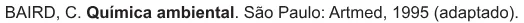 Trecho original com figura, tabela ou fórmula da questão 75 do ENEM 2010 - 1º Dia Caderno 1 – Azul – Reaplicação/PPL.