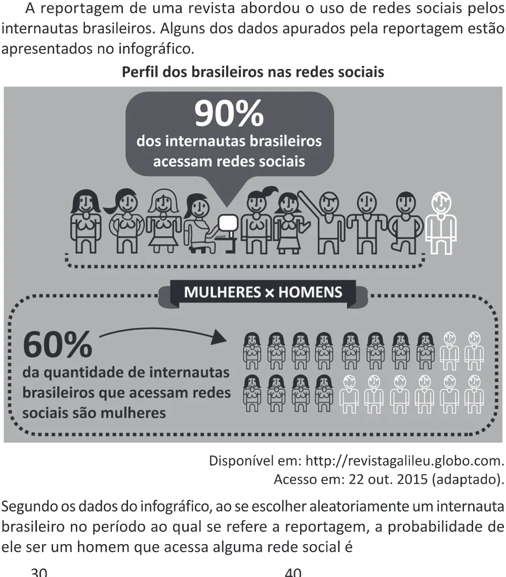 Trecho original com figura, tabela ou fórmula da questão 140 do ENEM 2025 - 2º Dia – Caderno 12 – Roxo (Libras) – Aplicação Regular - (Superampliada).