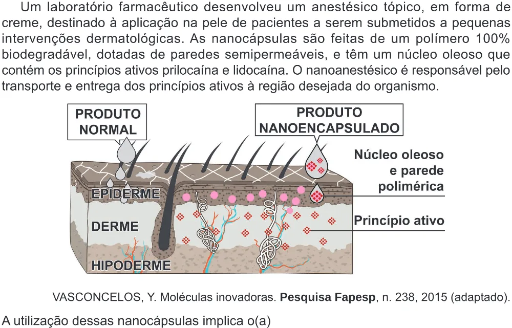 Trecho original com figura, tabela ou fórmula da questão 132 do ENEM 2024 - 2º Dia – Caderno 8 – Verde (Ampliada) – Reaplicação/PPL.