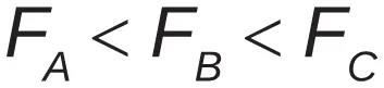 Alternativa C da questão 151 do ENEM 2018 - 2º Dia - Caderno 5 – Amarelo (Superampliada) – Aplicação regular.