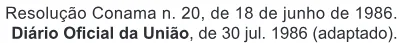 Trecho original com figura, tabela ou fórmula da questão 91 do ENEM 2022 - 2º Dia – Caderno 5 – Amarelo – Reaplicação/PPL.