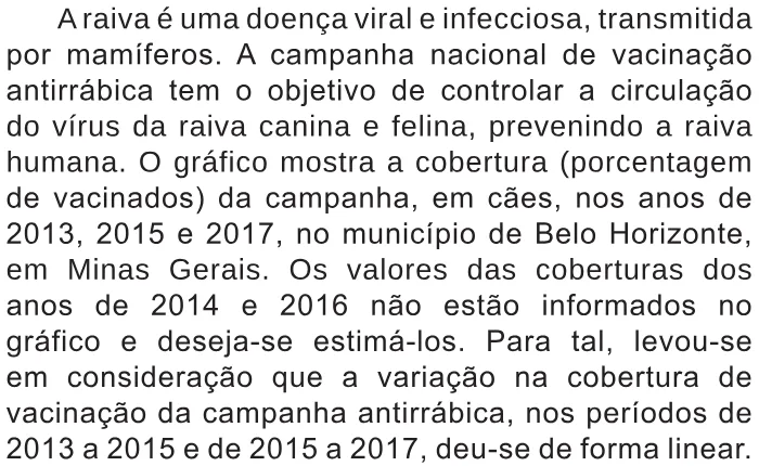 Trecho original com figura, tabela ou fórmula da questão 143 do ENEM 2018 - 2º Dia - Caderno 5 - Amarelo – Aplicação regular.