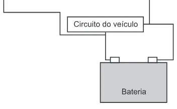 Alternativa E da questão 100 do ENEM 2020 - 2º Dia - Caderno 12 – Verde (Libras) – Aplicação Regular.