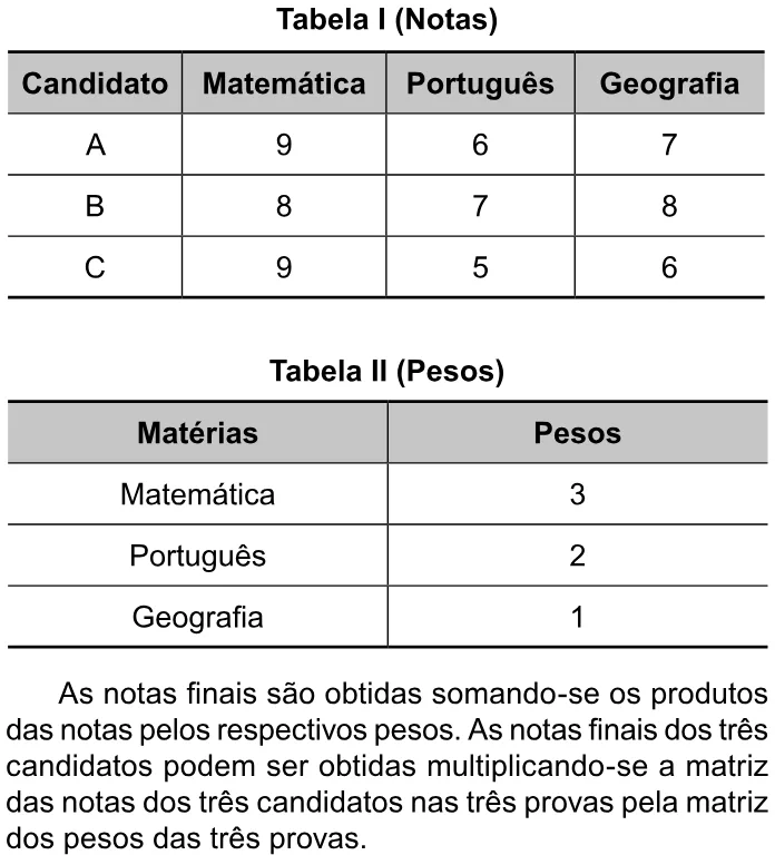 Trecho original com figura, tabela ou fórmula da questão 145 do ENEM 2023 - 2º Dia – Caderno 7 – Azul – Reaplicação/PPL.