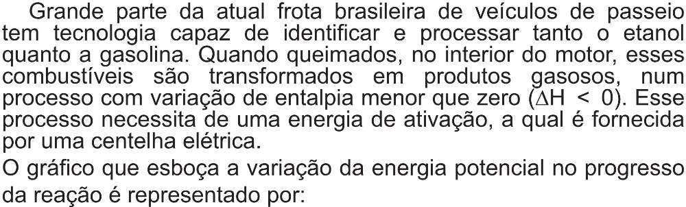 Trecho original com figura, tabela ou fórmula da questão 118 do ENEM 2021 - 2º Dia – Caderno 5 – Amarelo (Superampliada) – Reaplicação/PPL/Segunda Oportunidade.