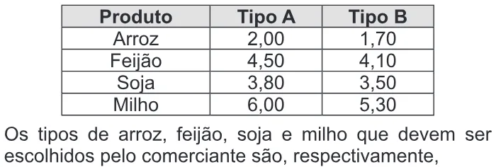 Trecho original com figura, tabela ou fórmula da questão 140 do ENEM 2013 - 2º Dia - Caderno 7 - Azul – Aplicação regular.