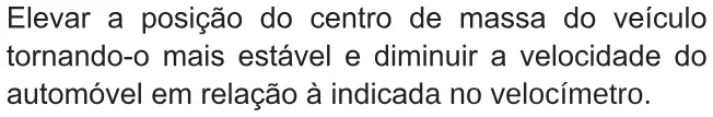 Alternativa E da questão 133 do ENEM 2018 - 2º Dia - Caderno 5 - Amarelo – Aplicação regular.