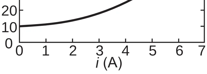 Alternativa E da questão 110 do ENEM 2018 - 2º Dia - Caderno 5 – Amarelo (Superampliada) – Aplicação regular.
